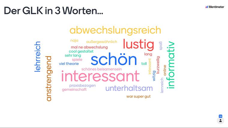 Wordcloud mit den Ergebnissen der TN zu der Frage "Der Gruppenleiterkurs in 3 Worten"